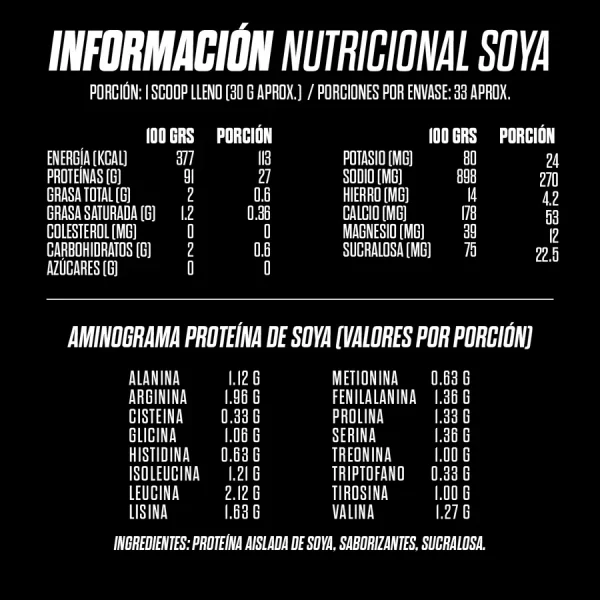 Proteína  GOHARD brownie chocolate - Imagen 2